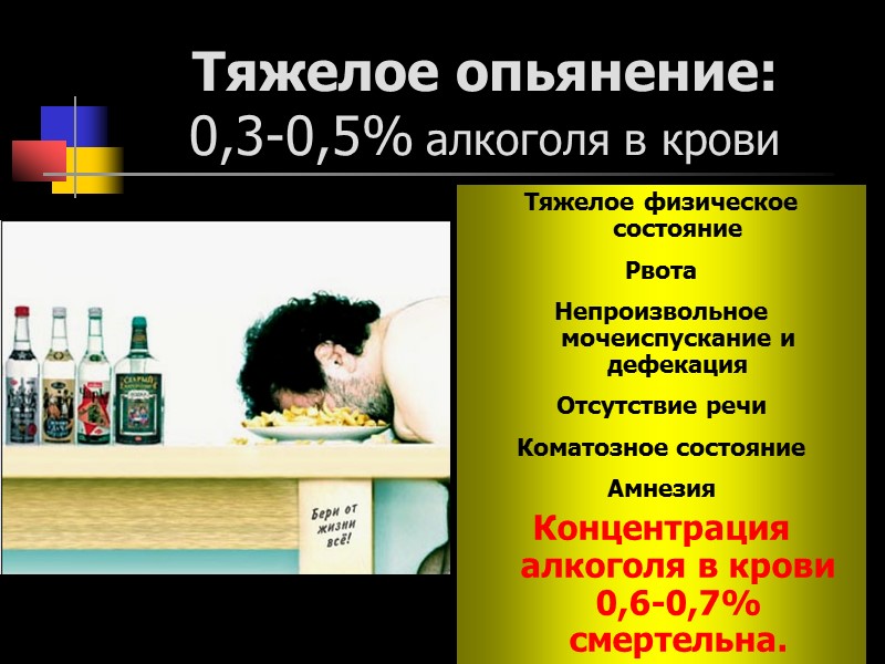 Тяжелое опьянение: 0,3-0,5% алкоголя в крови Тяжелое физическое состояние Рвота Непроизвольное мочеиспускание и дефекация